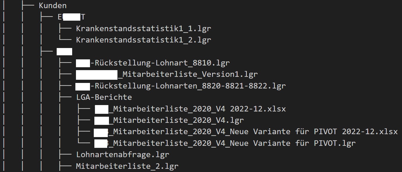 A file list showing leaked data on the dark web